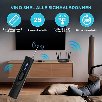 Verborgen camera-detector, GPS-tracker-detector en RF-signaalscanner