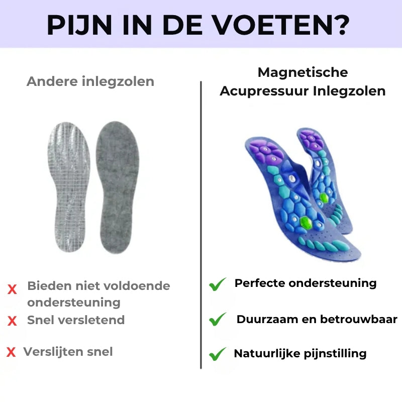 Medivital™ Magnetische Acupressuur Inlegzolen