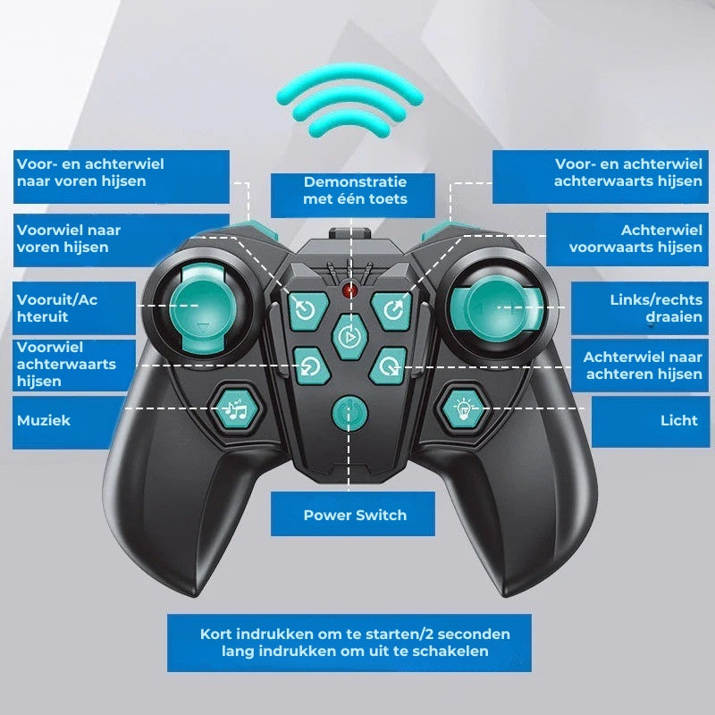 Intelligente Acrobatische Robothond | Klimmen, transformeren, gebaren herkennen