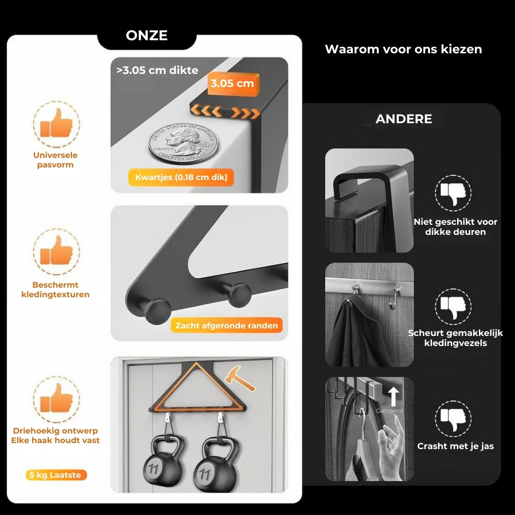 🏠 Deurhanger organizer in koolstofstaal