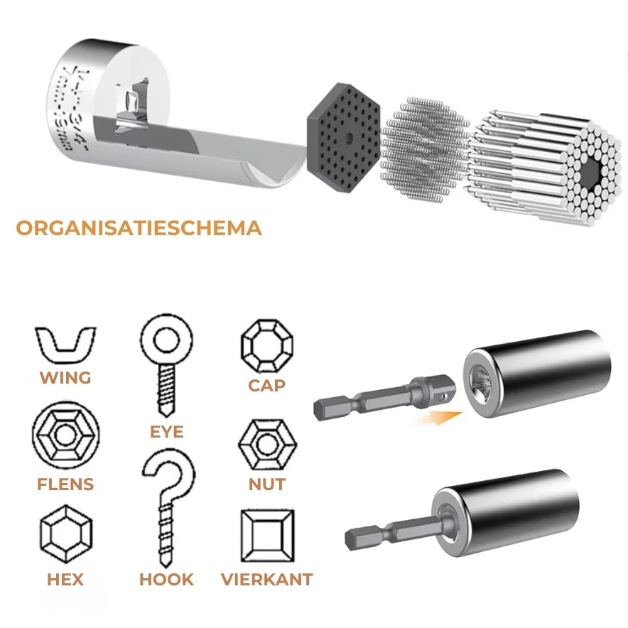 Universele Dopsleutel Set met Booradapter 7–19 mm