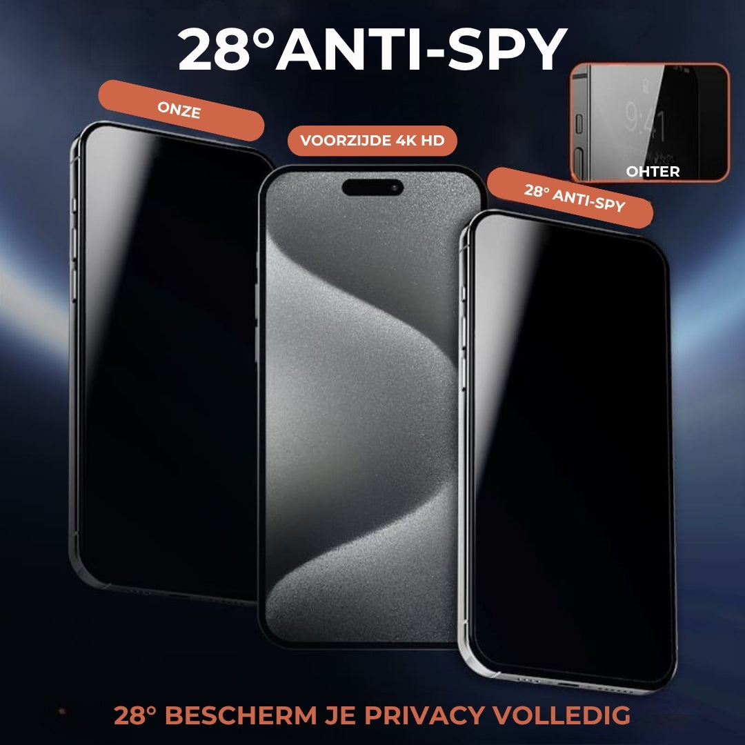 Ultra Privacy Schermbeschermer met Gehard Glas - 3 Stuks