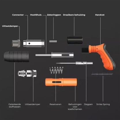 Handmatig Spijkerpistool