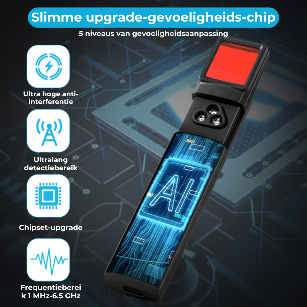 Verborgen camera-detector, GPS-tracker-detector en RF-signaalscanner