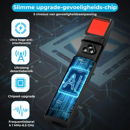 Verborgen camera-detector, GPS-tracker-detector en RF-signaalscanner