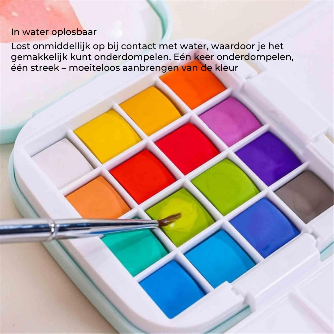 Ultracompacte Waterverfset