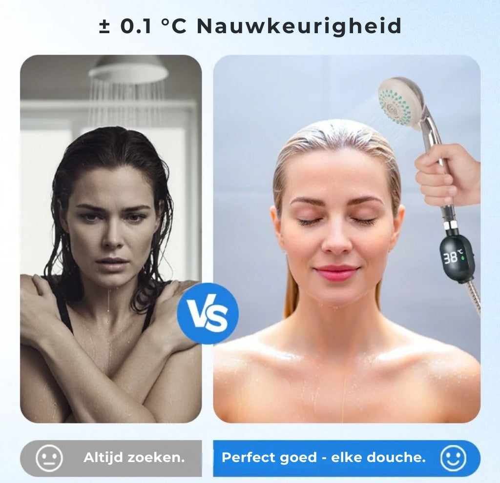 Digitale Waterverwarmer met Temperatuurdisplay