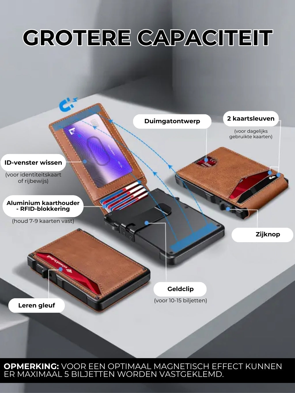 Pop-up Herenportemonnee, RFID-blokkering en geldclip