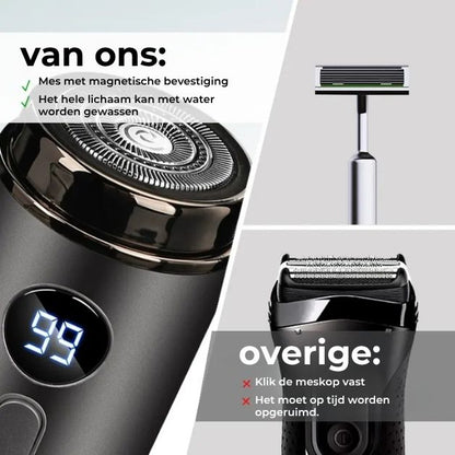 Compact Scheerapparaat om te Reizen