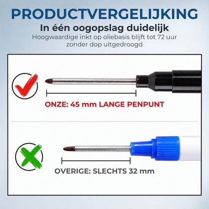 Waterbestendige Markers met Lange Punt – Voor Diepe Gaten tot 45 mm