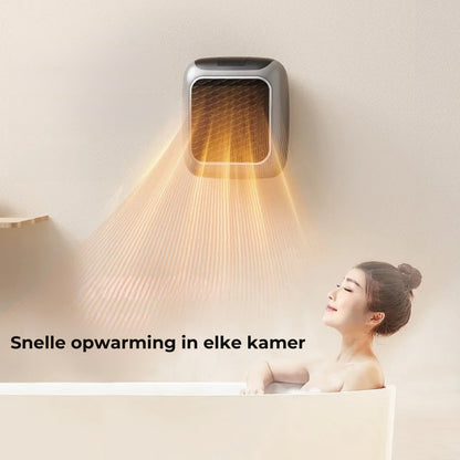 Draagbare Verwarming: Energiezuinige plug-in wandverwarming