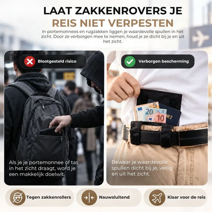 Verborgen Anti-Diefstal Riemtasje
