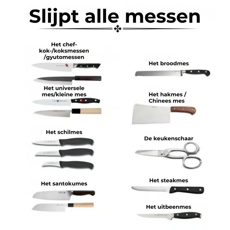 Mesenslijper met verstelbare hoek en scherpte