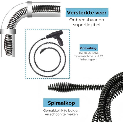 Afvoerreinigingskabel Opzetstuk Boormachine