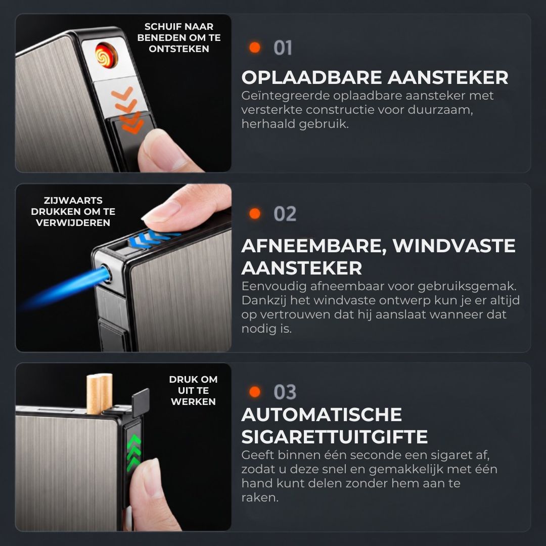 Sigarettendoos met Ingebouwde Aansteker