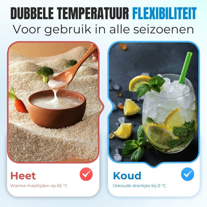 Koelkast Voor In De Auto