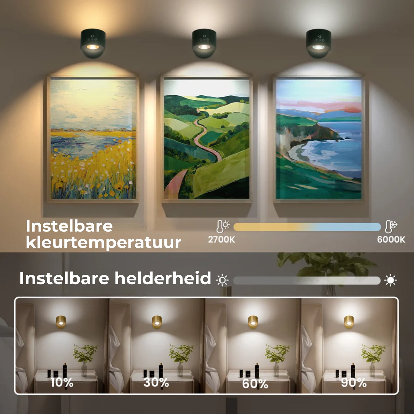 Smart+ Aureool Lampen: universeel bedienbaar