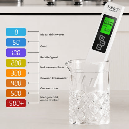 PureMeter 4-in-1 TDS-meter – Digitale watertester