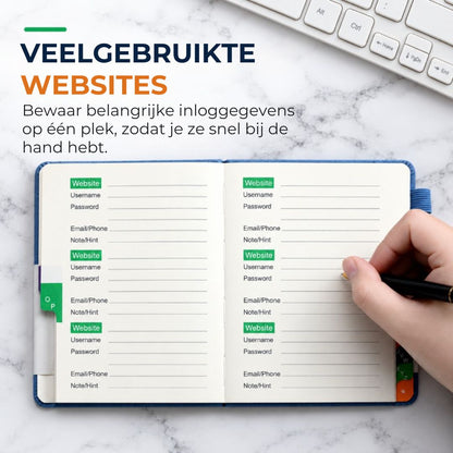 Alfabetisch Wachtwoordboek met Kleurcodering