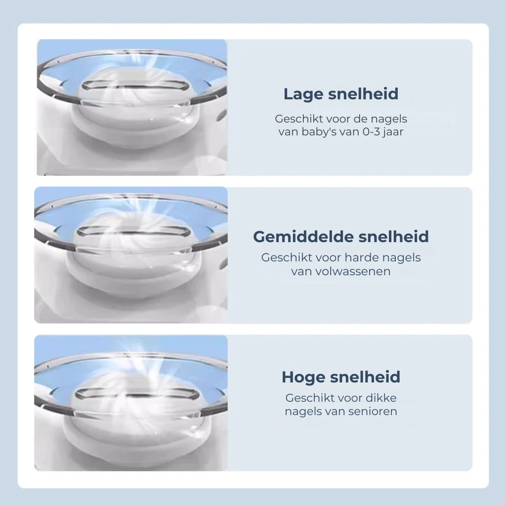Automatische nagelvijl