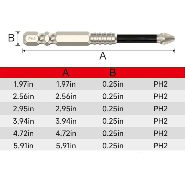 Antislip Magnetische Schroefbits