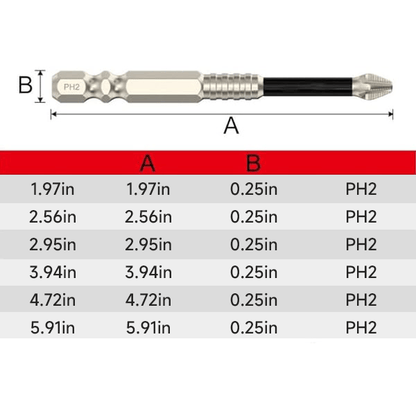 Antislip Magnetische Schroefbits
