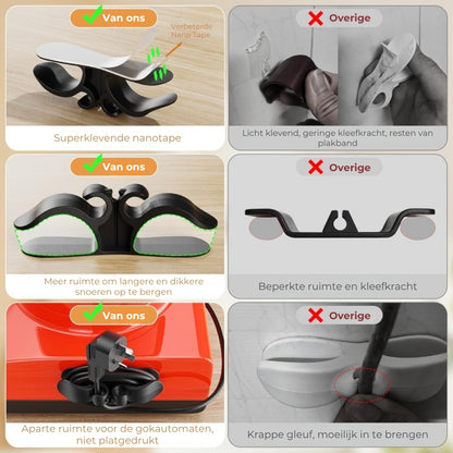 Oplader- en snoerhouders (6 stuks)