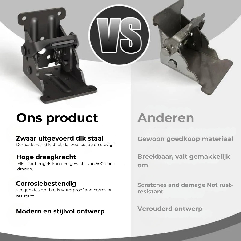 Zelfvergrendelende Vouwscharnieren voor Meubelondersteuning (set van 2)