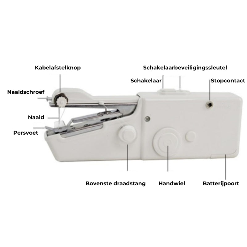 Mini handheld naaimachineset – draadloos, draagbaar en klaar om te naaien