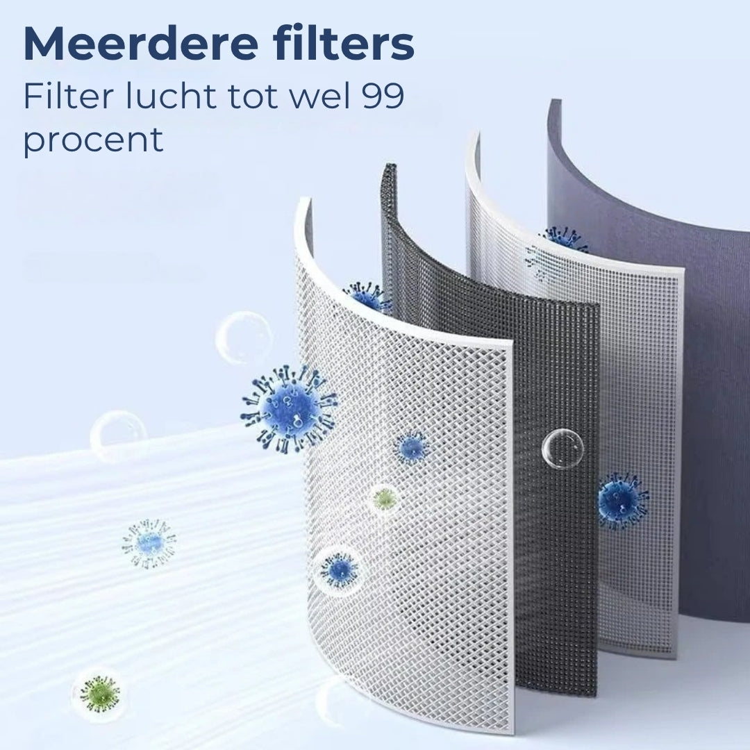 Draagbare Desktop Luchtreiniger met HEPA Filter en Negatieve Ione