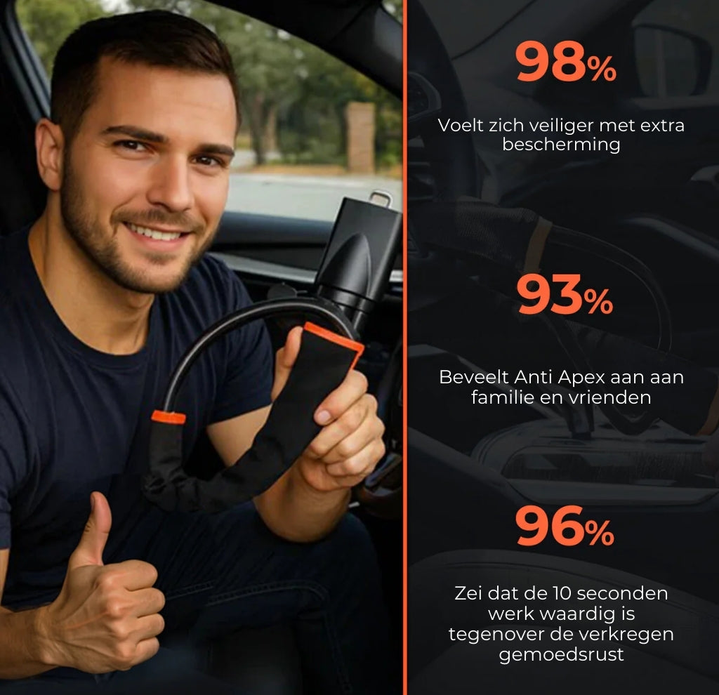 APEX™ Opritbeschermer Stuurslot