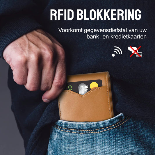 Anti-Diefstal Portemonnee