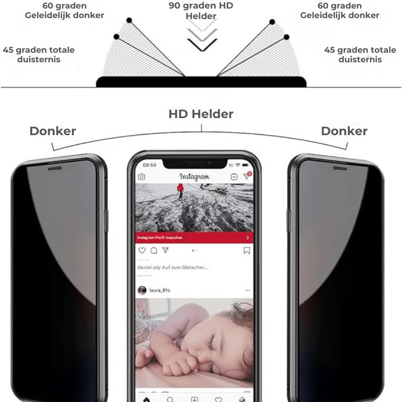 iPhone Dubbelzijdig Metalen Privacyhoesje