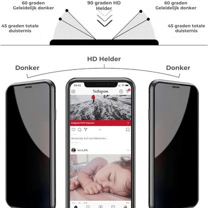 iPhone Dubbelzijdig Metalen Privacyhoesje