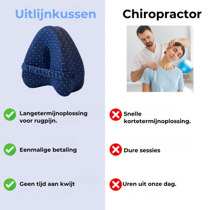 Zijslapers Uitlijningskussen