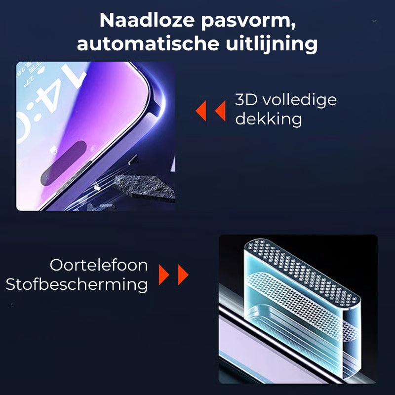 iPhone Beveiligingskit - Stofvrije Geharde Schermfilm