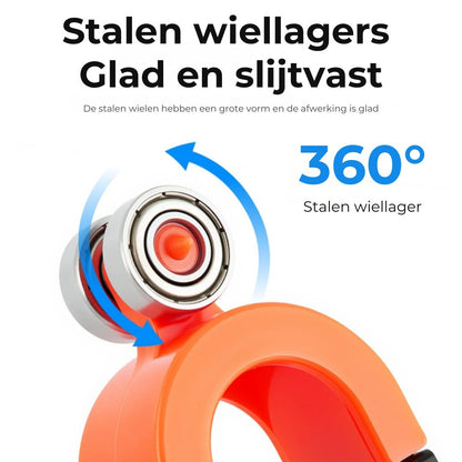 Onregelmatige Profiel- en Contourliniaal