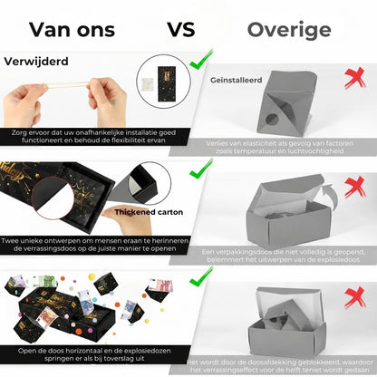Exploderende Verjaardagsdoos