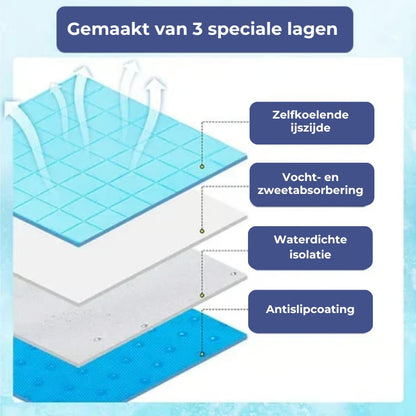 🐶 Hondenkoelmat (voor zomerse frisheid)