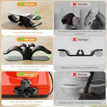 Oplader- en snoerhouders (6 stuks)