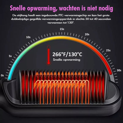 [49% KORTING] 2024 STIJLKAM