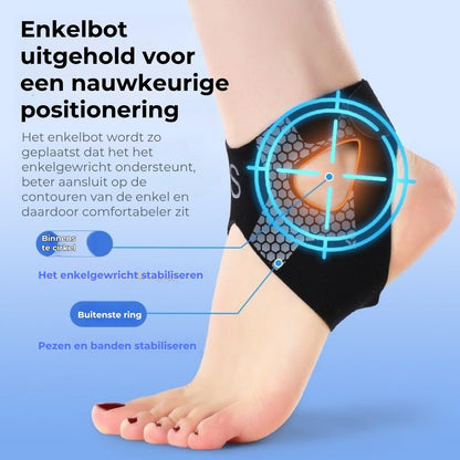 Stabiliserende Enkelbrace