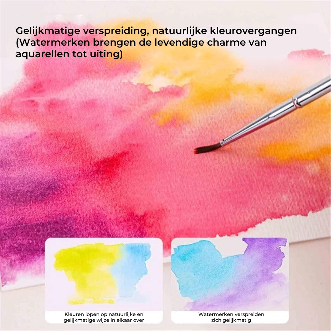 Ultracompacte Waterverfset