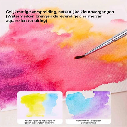 Ultracompacte Waterverfset