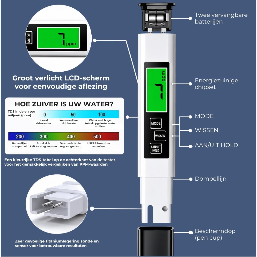 PureMeter 4-in-1 TDS-meter – Digitale watertester