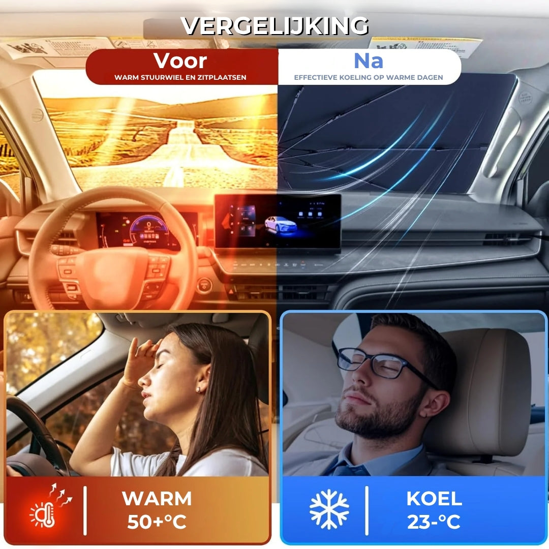 Autovoorruit uitklapbare zonnekap