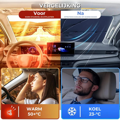 Autovoorruit uitklapbare zonnekap
