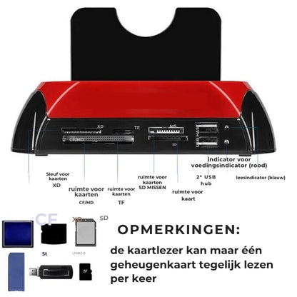 Hard drive docking station