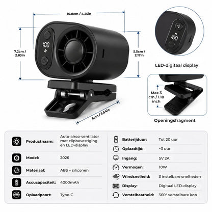 Snel Koelende Ventilator met Clip