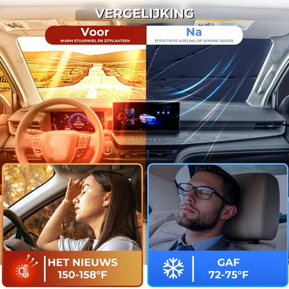 Autovoorruit uitklapbare zonnekap